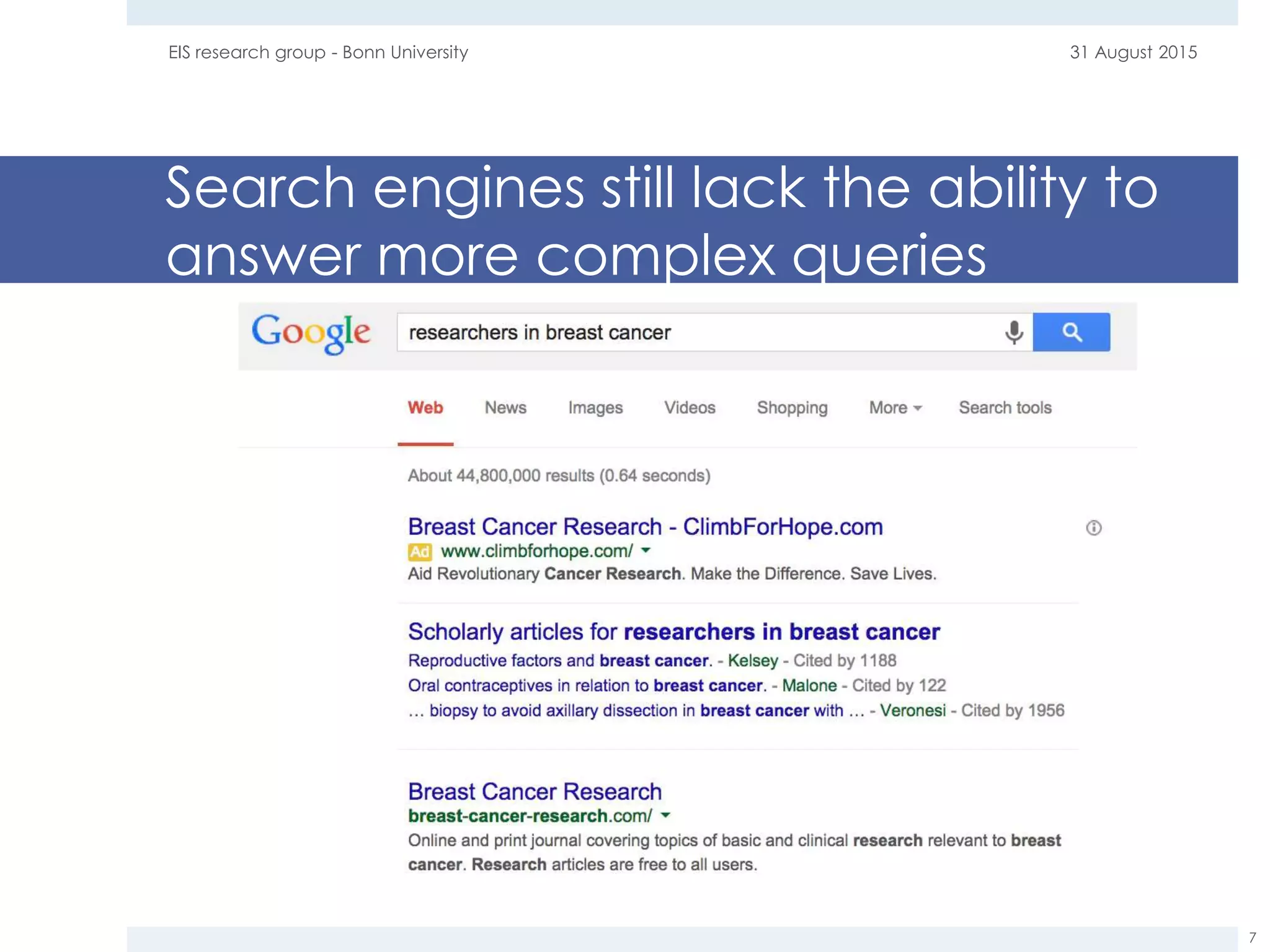 Search engines still lack the ability to
answer more complex queries
31 August 2015EIS research group - Bonn University
7
 