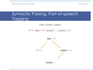 Syntactic Parsing: Part-of-speech
Tagging
I like sweet cakes
I/PRP like/VBP sweet/JJ cakes/NNS
31 August 2015EIS research group - Bonn University
19
like/VBP
I/PRP cakes/NNS
sweet/JJ
 