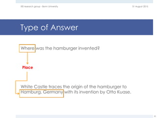 Type of Answer
Where was the hamburger invented?
White Castle traces the origin of the hamburger to
Hamburg, Germany with its invention by Otto Kuase.
31 August 2015EIS research group - Bonn University
20
Place
 