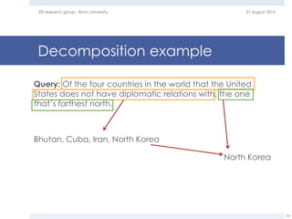 Decomposition example
Query: Of the four countries in the world that the United
States does not have diplomatic relations with, the one
that’s farthest north.
Bhutan, Cuba, Iran, North Korea
North Korea
31 August 2015EIS research group - Bonn University
26
 