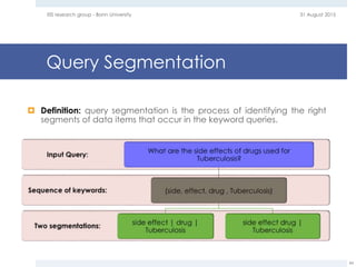 Query Segmentation
31 August 2015EIS research group - Bonn University
44
 Definition: query segmentation is the process of identifying the right
segments of data items that occur in the keyword queries.
 