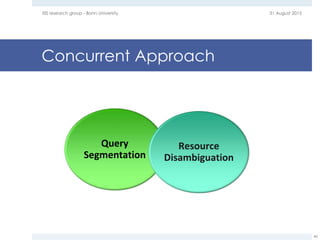 Concurrent Approach
31 August 2015EIS research group - Bonn University
46
Query
Segmentation
Resource
Disambiguation
 