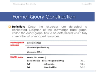 Formal Query Construction
 Definition: Once the resources are detected, a
connected subgraph of the knowledge base graph,
called the query graph, has to be determined which fully
covers the set of mapped resources.
31 August 2015EIS research group - Bonn University
60
Disambiguated
resources
sider:sideEffect
diseasome:possibleDrug
diseasome:1154
SPARQL query SELECT ?v3 WHERE {
diseasome:115 diseasome:possibleDrug ?v1 .
?v1 owl:sameAs ?v2 .
?v2 sider:sideEffect ?v3 .}
 