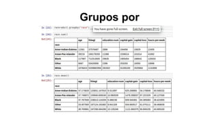 Grupos por
 