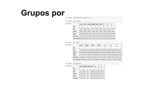 Grupos por
 