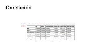 Corelación
 