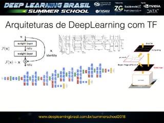 Arquiteturas de DeepLearning com TF
 