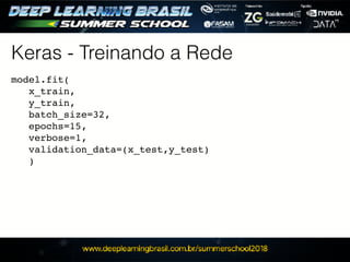 Keras - Treinando a Rede
model.fit(
x_train,
y_train,
batch_size=32,
epochs=15,
verbose=1,
validation_data=(x_test,y_test)
)
 