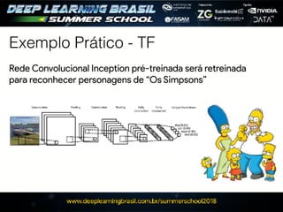 Exemplo Prático - TF
Rede Convolucional Inception pré-treinada será retreinada
para reconhecer personagens de “Os Simpsons”
 