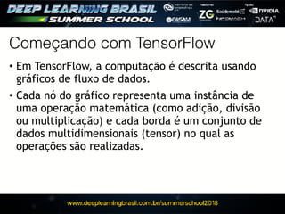 Começando com TensorFlow
• Em TensorFlow, a computação é descrita usando
gráficos de fluxo de dados.
• Cada nó do gráfico representa uma instância de
uma operação matemática (como adição, divisão
ou multiplicação) e cada borda é um conjunto de
dados multidimensionais (tensor) no qual as
operações são realizadas.
 