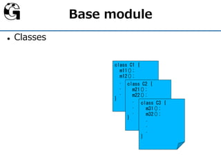 A/F/C-orientation | PPT
