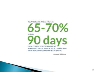 18
- Journal Addiction
 