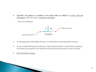 4. Typically, one partner or caretaker in the dyad (often an addict) is overtly rigid and
disengaged, while the other is extremely enmeshed.
Structural Mapping:
4. As disengagement and rigidity increase, co-dependency and enmeshment increase.
5. As the co-dependent parent’s tolerance of the dominant parent’s control/abuse increases,
the children are progressively misled into believing the dysfunction is their own fault.
6. Guilt and Shame emerge.
38
 