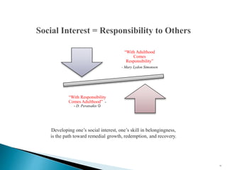 92
Developing one’s social interest, one’s skill in belongingness,
is the path toward remedial growth, redemption, and recovery.
“With Adulthood
Comes
Responsibility”
- Mary Lydon Simonsen
“With Responsibility
Comes Adulthood” -
- D. Peratsakis 
 