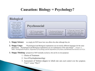 1. Sloppy Science: we simply do NOT know how one affects the other although they do
2. Sloppy Lingo: “Psychological and Biological explanations are not merely different languages for the same
phenomena….Psychological and Biological explanations are not explanations of the same things” – Gregory A.
Miller; Distinguished Professor, Department of Psychology and the Department of Psychiatry and Biobehavioral Sciences at UCLA.
3. Sloppy Thinking: perspectives NOT mutually exclusive, but can be at cross-purposes
1. Choice of Treatment
2. Use of Psychopharmacology
3. Assessment of Volition (degree to which one can exert control over the symptom;
“Can’t” versus “Won’t”
Biological
1. Some common
genetic markers for
Autism, Bipolar,
MDD, ADHD and
Schizophrenia.
2. Many MZ Twin
concordance rates as
high as 45/55%
3. Structural changes
in the brain.
Psychosocial
1. MZ Twin concordance
rates are NOT 100%;
in utero conditions differ
2. Psychosocial factors are
necessary preconditions;
environment/learning?
3. If one can “recover” from
psychosis than it must be a
mental construct, not unlike
cognitive distortions.
 