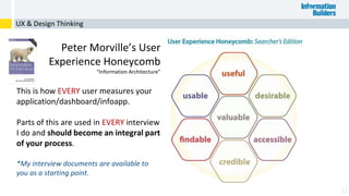 12
Peter Morville’s User
Experience Honeycomb
“Information Architecture”
This is how EVERY user measures your
application/dashboard/infoapp.
Parts of this are used in EVERY interview
I do and should become an integral part
of your process.
*My interview documents are available to
you as a starting point.
UX & Design Thinking
 