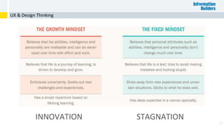 21
UX & Design Thinking
INNOVATION STAGNATION
 