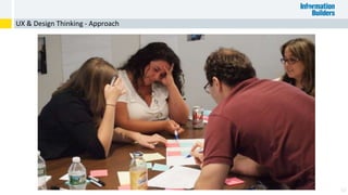 30
UX & Design Thinking - Approach
 
