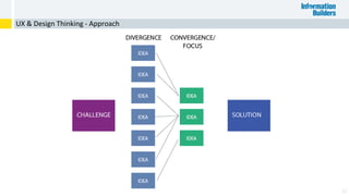 32
UX & Design Thinking - Approach
 