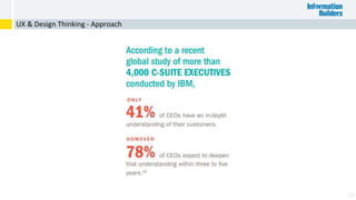 35
UX & Design Thinking - Approach
 