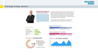 UX & Design Thinking - Research
 