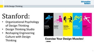 55
Stanford:
• Organizational Psychology
of Design Thinking
• Design Thinking Studio
• Reshaping Engineering
Culture with Design
Thinking
UX & Design Thinking
 