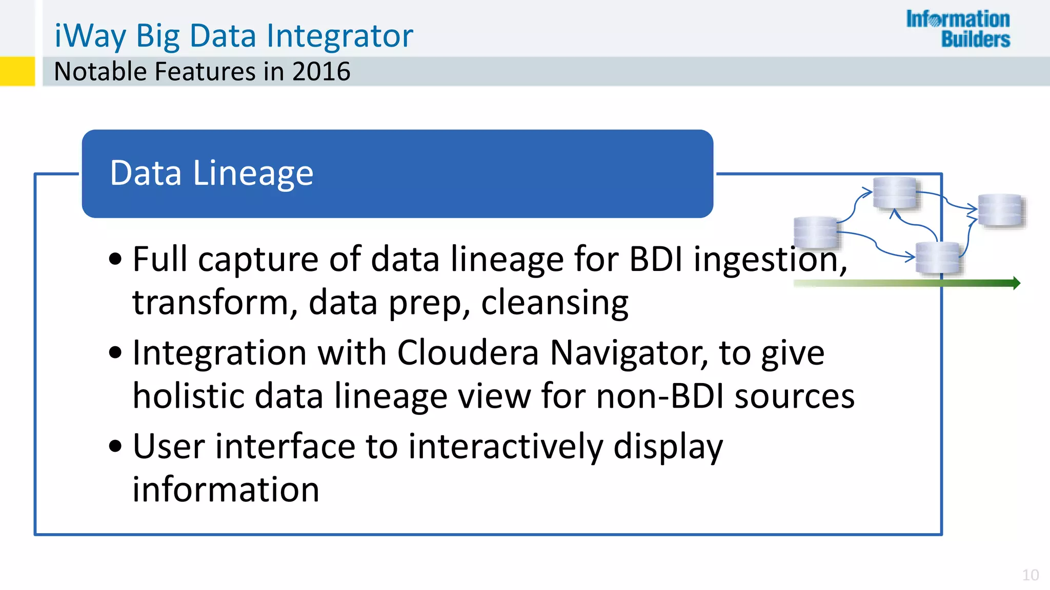 iWay Big Data Integrator
10
Notable Features in 2016
• Full capture of data lineage for BDI ingestion,
transform, data prep, cleansing
• Integration with Cloudera Navigator, to give
holistic data lineage view for non-BDI sources
• User interface to interactively display
information
Data Lineage
 