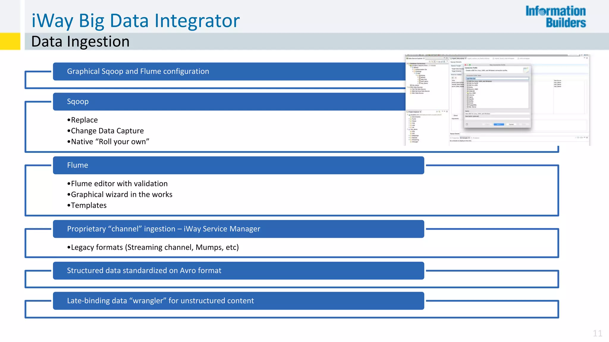 iWay Big Data Integrator
11
Data Ingestion
Graphical Sqoop and Flume configuration
•Replace
•Change Data Capture
•Native “Roll your own”
Sqoop
•Flume editor with validation
•Graphical wizard in the works
•Templates
Flume
•Legacy formats (Streaming channel, Mumps, etc)
Proprietary “channel” ingestion – iWay Service Manager
Structured data standardized on Avro format
Late-binding data “wrangler” for unstructured content
 