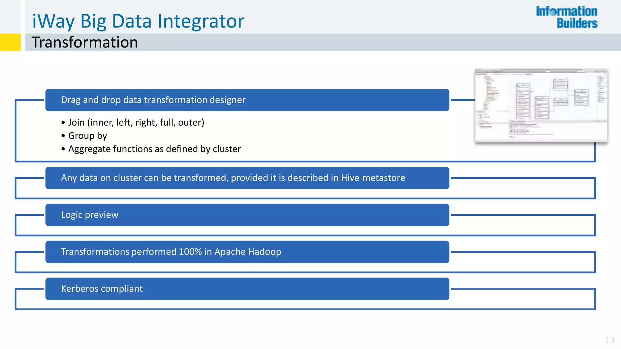 iWay Big Data Integrator
13
Transformation
• Join (inner, left, right, full, outer)
• Group by
• Aggregate functions as defined by cluster
Drag and drop data transformation designer
Any data on cluster can be transformed, provided it is described in Hive metastore
Logic preview
Transformations performed 100% in Apache Hadoop
Kerberos compliant
 