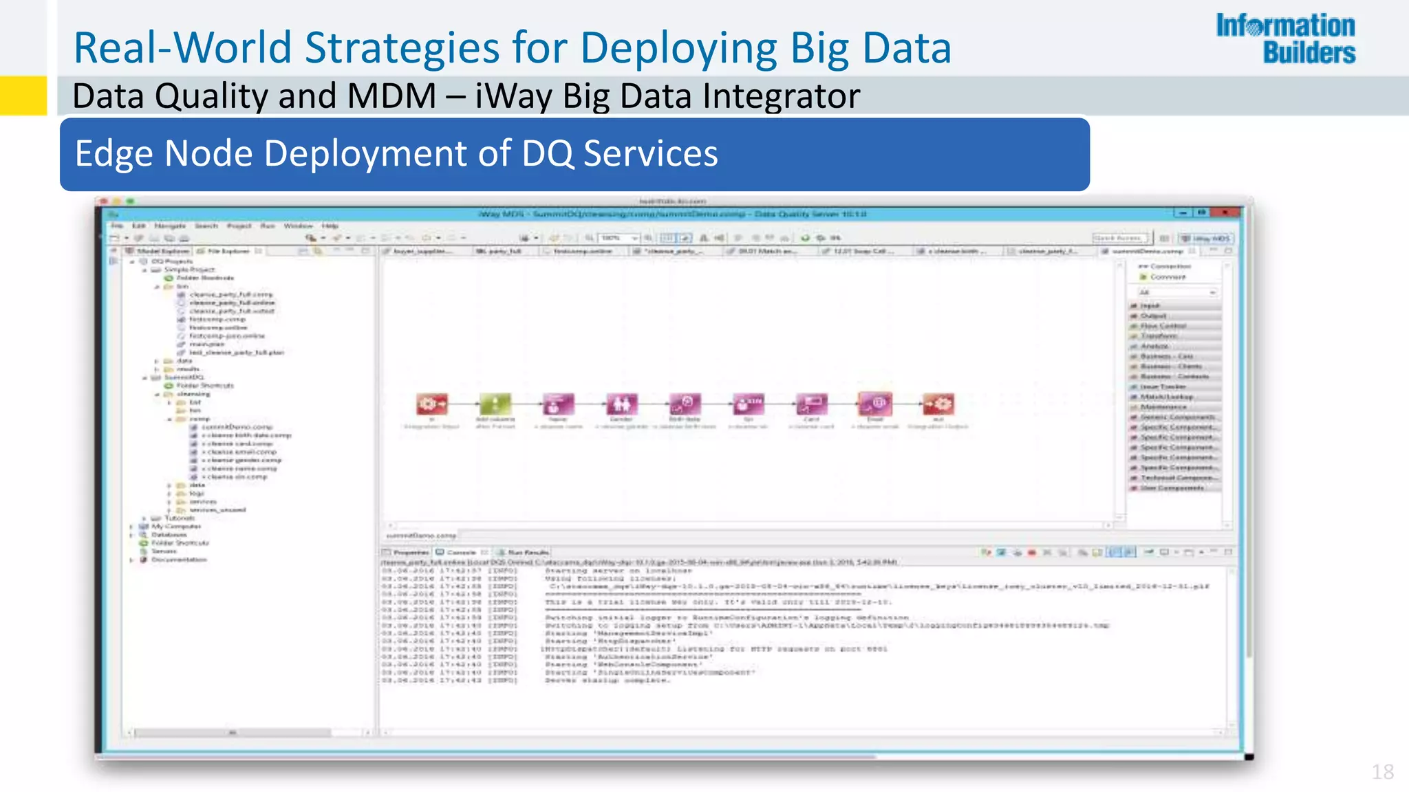 Real-World Strategies for Deploying Big Data
18
Data Quality and MDM – iWay Big Data Integrator
Edge Node Deployment of DQ Services
 