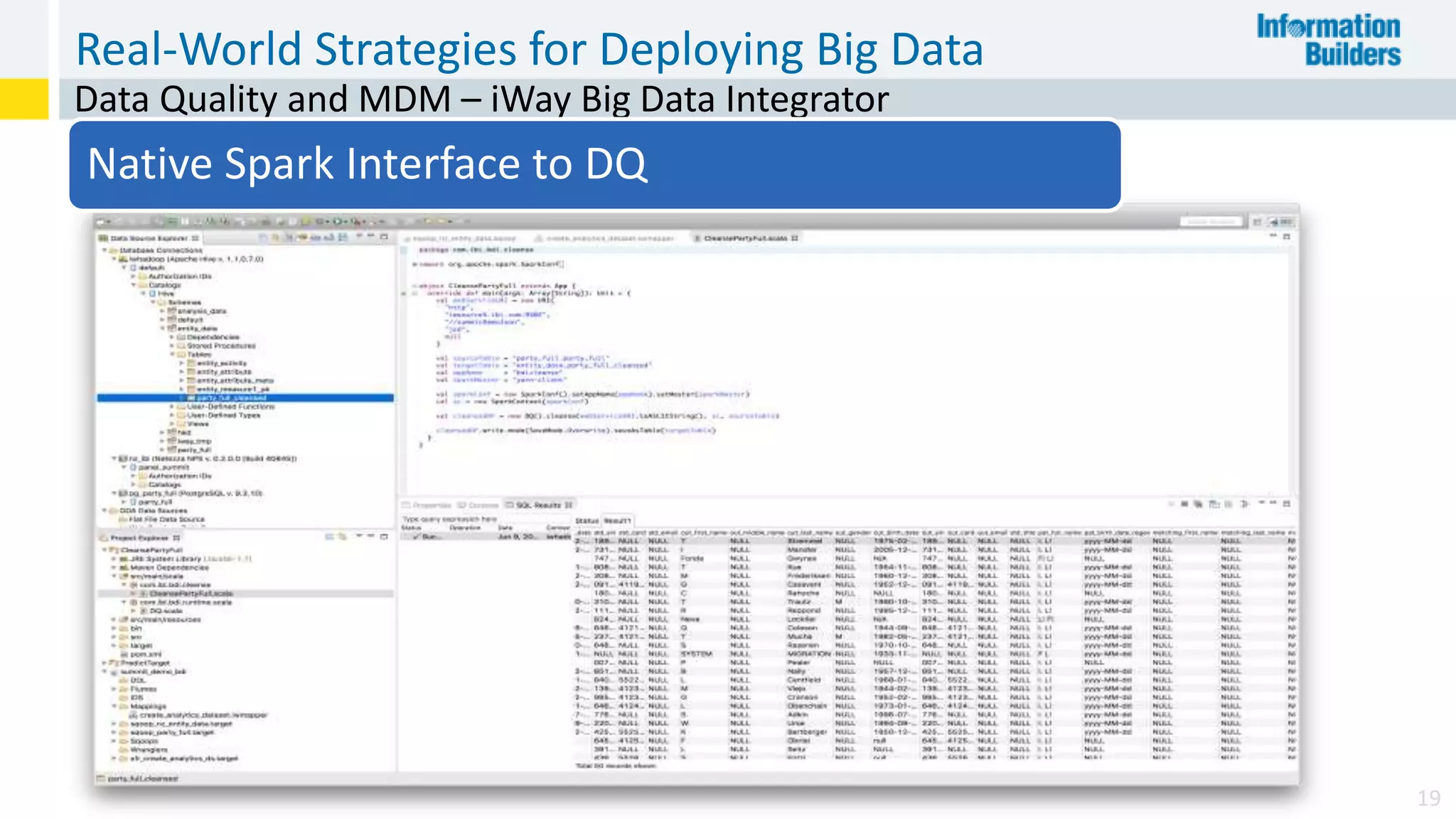 Real-World Strategies for Deploying Big Data
19
Data Quality and MDM – iWay Big Data Integrator
Native Spark Interface to DQ
 
