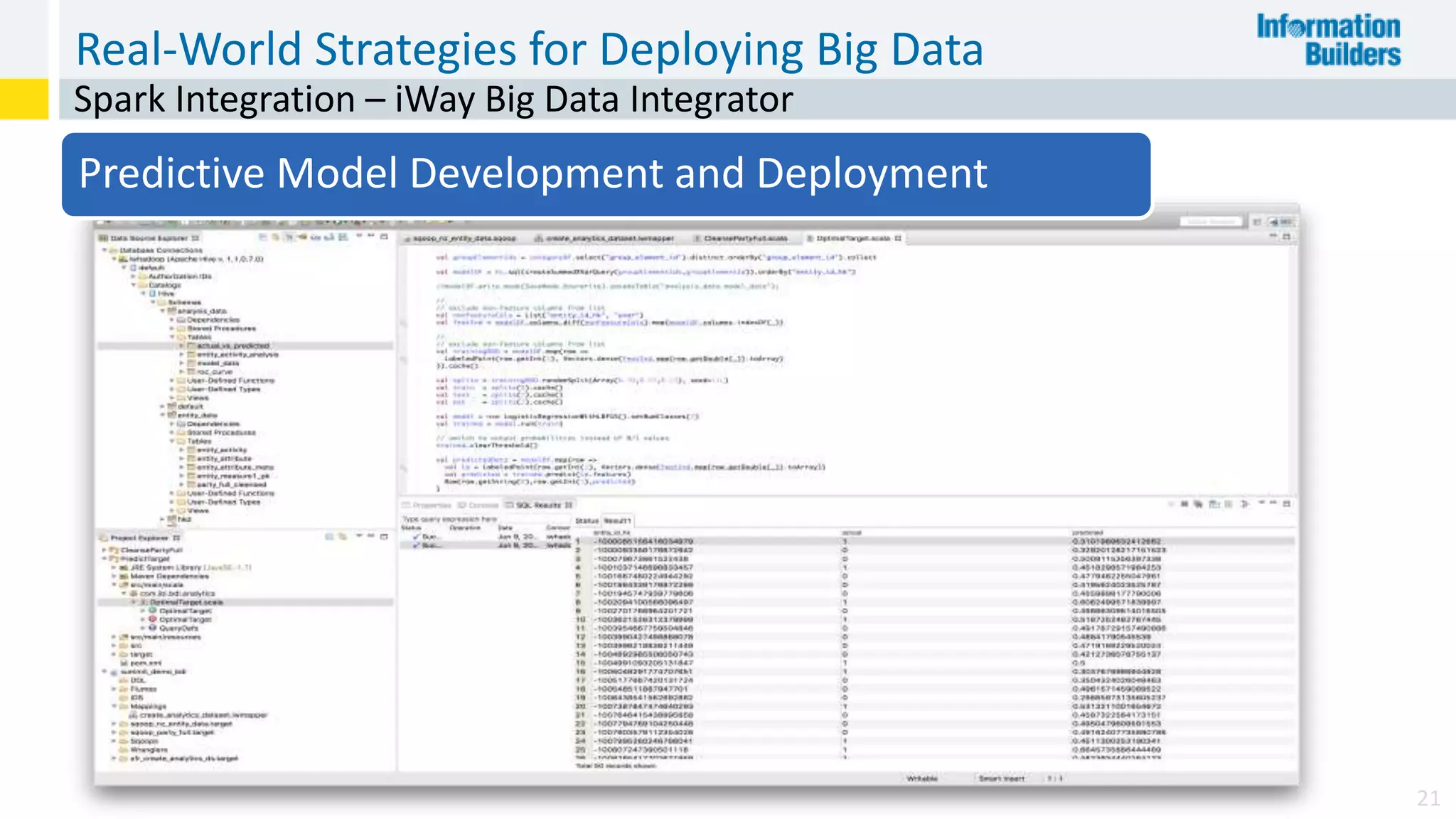 Real-World Strategies for Deploying Big Data
 Predictive Model Development and Deployment
21
Spark Integration – iWay Big Data Integrator
Predictive Model Development and Deployment
 