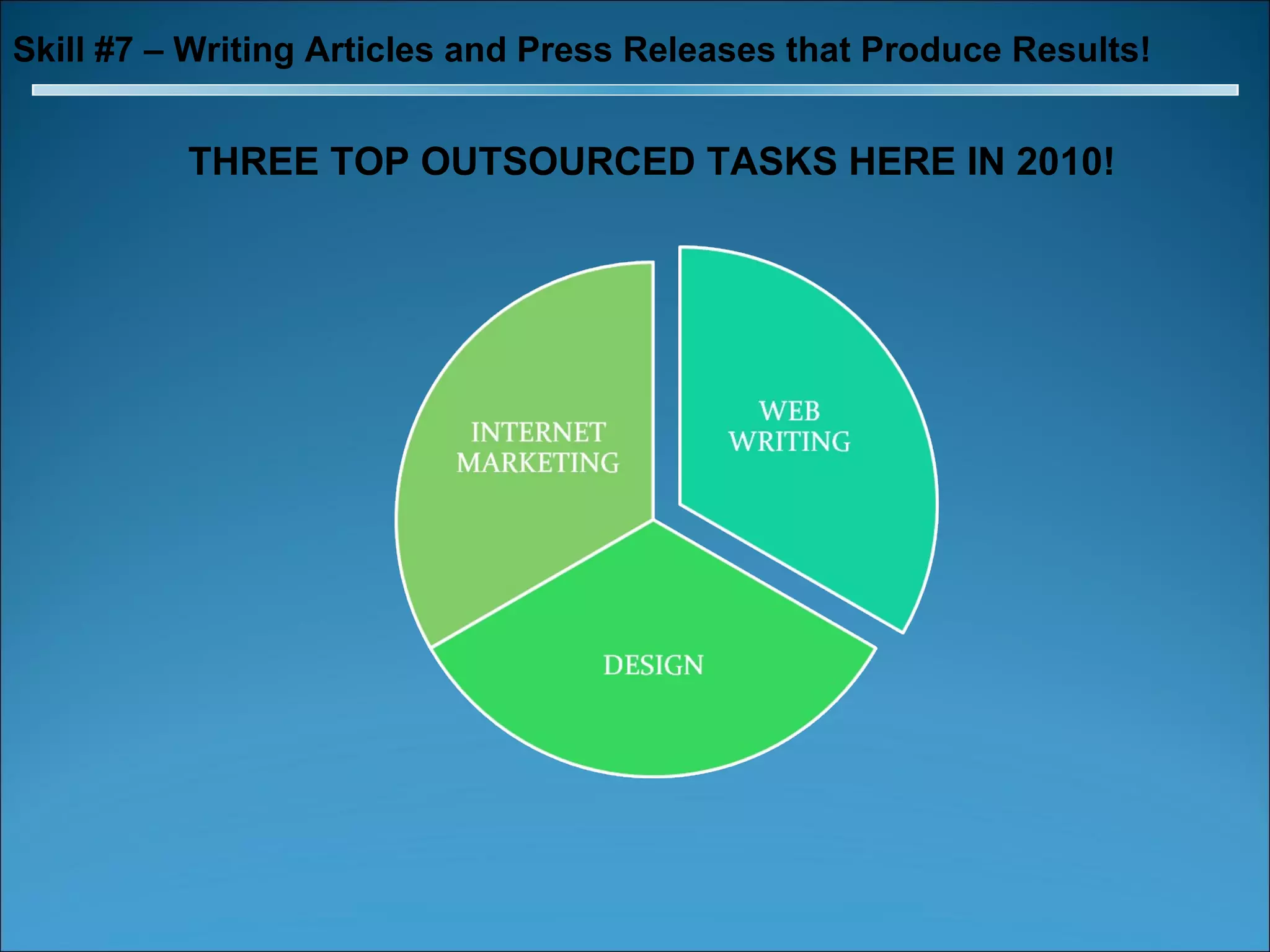 Skill #7 – Writing Articles and Press Releases that Produce Results! THREE TOP OUTSOURCED TASKS HERE IN 2010! 