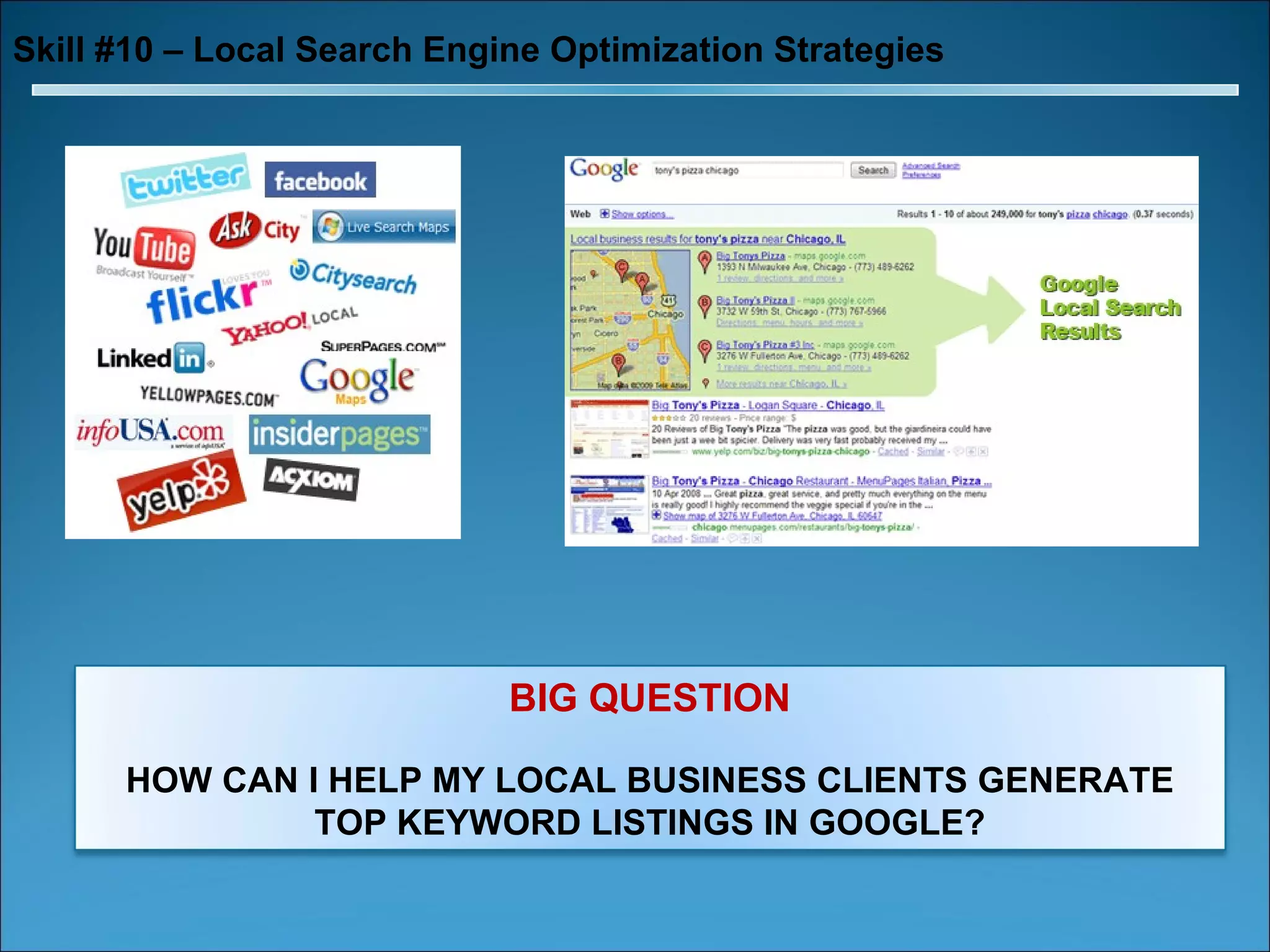 Skill #10 – Local Search Engine Optimization Strategies BIG QUESTION HOW CAN I HELP MY LOCAL BUSINESS CLIENTS GENERATE TOP KEYWORD LISTINGS IN GOOGLE? 