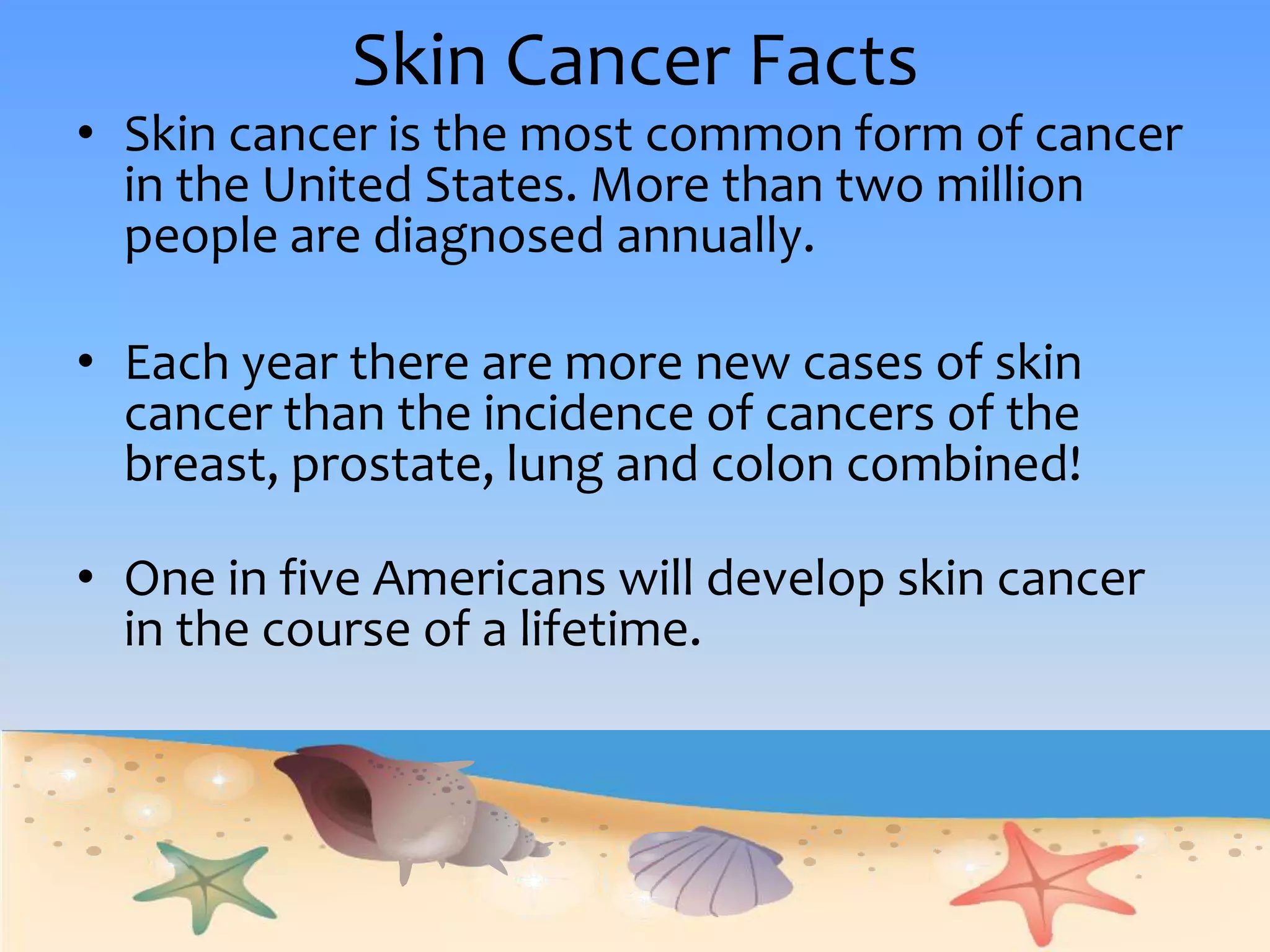 Skin Cancer FactsSkin cancer is the most common form of cancer in the United States. More than two million people are diagnosed annually.Each year there are more new cases of skin cancer than the incidence of cancers of the breast, prostate, lung and colon combined!One in five Americans will develop skin cancer in the course of a lifetime.