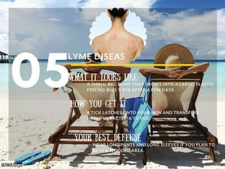 Summer skincare problems