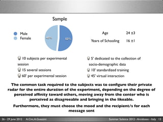 Sample

               Male                                           Age                 24 ±3
               Female                48%        52%
                                                       Years of Schooling         16 ±1



                10 subjects per experimental           5' dedicated to the collection of
             session                                  socio-demographic data
                15 several sessions                    10' standardized training
                60’ per experimental session           45' virtual interaction

      The common task required to the subjects was to conﬁgure their private
    radar for the entire duration of the experiment, depending on the degree of
       perceived afﬁnity toward others, moving away from the center who is
                perceived as disagreeable and bringing in the likeable.
         Furthermore, they must choose the mood and the recipient/s for each
                                   message sent

26 - 29 June 2012   A.Cini, A.Guazzini                              Summer Solstice 2012 - Arcidosso - Italy 13
 