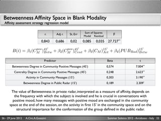 Betweenness Afﬁnity Space in Blank Modality
  Afﬁnity assessment strategy regression model

                                                                     Sum of Squares
                                     r.          Adj r.   St. Err
                                                                    Model Residual           F
                                  0,843      0,686        0,02      0,085    0,035 27.727**
                           pos 45                     pos 45                  15                         15
         B(i) =       β1 (CM )Betw         +      β2 (CM )Cent      +   β3 (CM )Act     +     β4 (P U BRad )Betw

                                     Predictor                                        Beta                      t
        Betweenness Degree in Community Positive Messages (45’)                       0,574                  7.004**
          Centrality Degree in Community Positive Messages (45’)                      0,248                  2.623**
                     Activity in Community Messages (15’)                             0,303                  3.190**
                    Betweenness Degree in Public Radar (15’)                          0,189                  2.309*

       The value of Betweenness in private radar, interpreted as a measure of afﬁnity, depends on
         the frequency with which the subject is involved and he is crucial in conversations with
        positive mood, how many messages with positive mood are exchanged in the community
      space at the end of the session, on the activity in ﬁrst 15’ in the community space and on the
          structural importance for the conformation of the group deﬁned in the public radar.

26 - 29 June 2012    A.Cini, A.Guazzini                                               Summer Solstice 2012 - Arcidosso - Italy 22
 