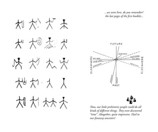 ...we were here, do you remember? 
the last pages of the first booklet... 
Now, our little prehistoric people could do all 
kinds of different things. They even discovered 
“time”. Altogether, quite impressive. Hail to 
our faraway ancestors! 
 