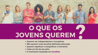 Querem ser independentes e inovadores
Não querem mais escolhas definidas pelos pais
Querem significar e ressignificar o momento
Cada um faz do seu jeito
O momento é baseado em escolhas
O QUE OS
JOVENS QUEREM ?
 