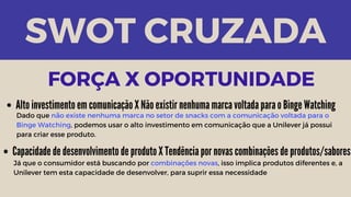 SWOT CRUZADA
Alto investimento em comunicação X Não existir nenhuma marca voltada para o Binge Watching
FORÇA X OPORTUNIDADE
Capacidade de desenvolvimento de produto X Tendência por novas combinações de produtos/sabores
Dado que não existe nenhuma marca no setor de snacks com a comunicação voltada para o
Binge Watching, podemos usar o alto investimento em comunicação que a Unilever já possui
para criar esse produto.
Já que o consumidor está buscando por combinações novas, isso implica produtos diferentes e, a
Unilever tem esta capacidade de desenvolver, para suprir essa necessidade
 