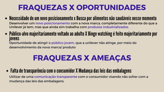 FRAQUEZAS X OPORTUNIDADES
Necessidade de um novo posicionamento x Busca por alimentos não saudáveis nesse momento
Desenvolver um novo posicionamento com a nova marca, completamente diferente do que a
Unilever já tem, mas que ainda sim trabalha com produtos industrializados.
Público-alvo majoritariamente voltado ao adulto X Binge watching é feito majoritariamente por
jovens
Oportunidade de atingir o público jovem, que a unilever não atinge, por meio do
desenvolvimento da nova marca/ produto
FRAQUEZAS X AMEAÇAS
Falta de transparência com o consumidor X Mudança das leis das embalagens
Utilizar de uma comunicação transparente com o consumidor visando não sofrer com a
mudança das leis das embalagens.
 