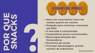 PORQUE
SNACKS
?
Setor em crescimento tanto em
vendas quanto em volume
Projeção para continuar crescendo
até 2023
O mercado é concentrado
Compradores pouco concentrados
Baixa especialização dos
fornecedores
Economia de escala
Principal desvantagem: grande
número de substitutos
O CENÁRIO É MAIS FAVORÁVEL
Fonte: Euromonitor
 