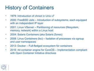 History of Containers
• 1979: Introduction of chroot in Unix v7
• 2000: FreeBSD Jails – Introduction of subsystems, each equipped
with an independent IP layer
• 2001: Linux VServer – Partitioning of resources (filesystem,
memory, network) within a Linux host
• 2004: Solaris Containers (aka Solaris Zones)
• 2008: Linux Containers (lxc) – Isolation of processes via cgroup
and user namespaces
• 2013: Docker – Full-fledged ecosystem for containers
• 2016: rkt container engine for CoreOS – Implementation compliant
with Open Container Initiative directives
 