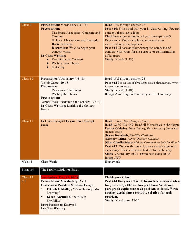 Summer Syllabus A New Sample Essay Topics For High School also College Application Assistance Custom Research Writing Service