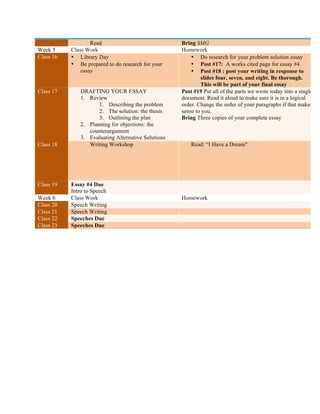 Read Bring SMG
Week 5 Class Work Homework
Class 16 • Library Day
• Be prepared to do research for your
essay
• Do research for your problem solution essay
• Post #17: A works cited page for essay #4
• Post #18 : post your writing in response to
slides four, seven, and eight. Be thorough.
This will be part of your final essay
Class 17 DRAFTING YOUR ESSAY
1. Review
1. Describing the problem
2. The solution: the thesis
3. Outlining the plan
2. Planning for objections: the
counterargument
3. Evaluating Alternative Solutions
Post #19 Put all of the parts we wrote today into a single
document. Read it aloud to make sure it is in a logical
order. Change the order of your paragraphs if that makes
sense to you.
Bring Three copies of your complete essay
Class 18 Writing Workshop Read: “I Have a Dream"
Class 19 Essay #4 Due
Intro to Speech
Week 6 Class Work Homework
Class 20 Speech Writing
Class 21 Speech Writing
Class 22 Speeches Due
Class 23 Speeches Due
 