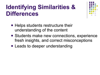 Identifying Similarities & Differences Helps students restructure their understanding of the content Students make new connections, experience fresh insights, and correct misconceptions Leads to deeper understanding 