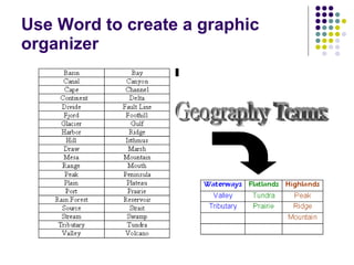 Use Word to create a graphic organizer 
