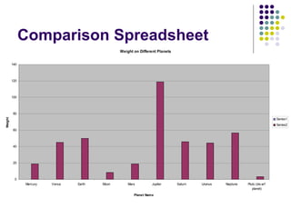 Comparison Spreadsheet 