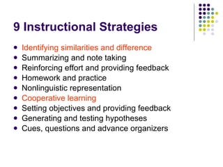 9 Instructional Strategies Identifying similarities and difference Summarizing and note taking Reinforcing effort and providing feedback Homework and practice Nonlinguistic representation Cooperative learning   Setting objectives and providing feedback Generating and testing hypotheses Cues, questions and advance organizers 